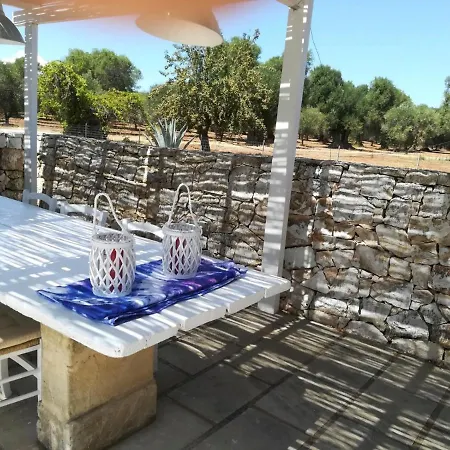 Riserva Torre Guaceto Puglia Serranova
