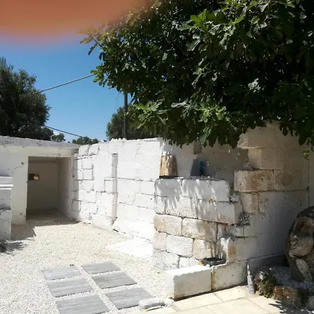 Riserva Torre Guaceto Puglia