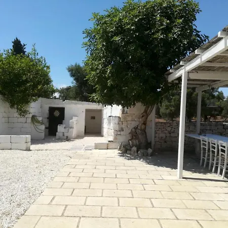Riserva Torre Guaceto Puglia *