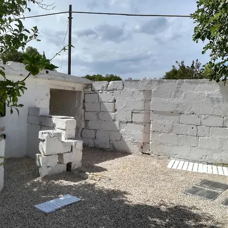 Riserva Torre Guaceto Puglia
