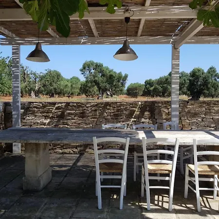 Riserva Torre Guaceto Puglia Serranova