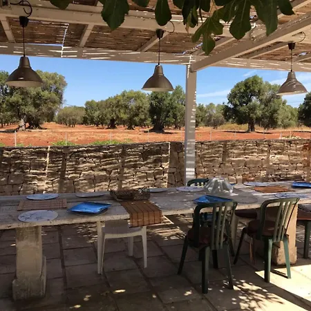 Riserva Torre Guaceto Puglia Villa *